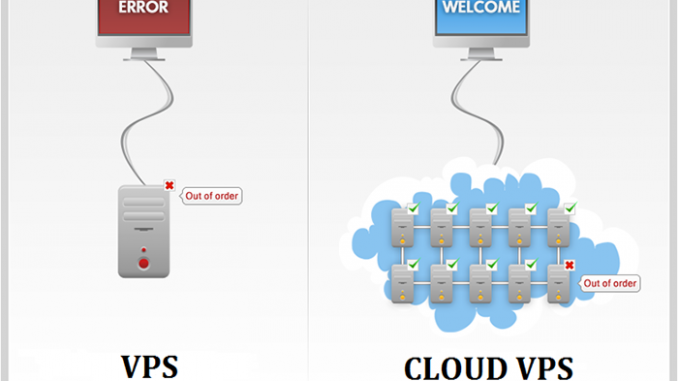 So sánh giữa VPS giá rẻ và Cloud VPS