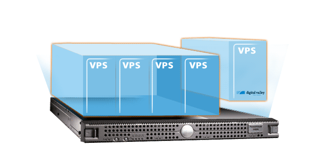 Kinh nghiệm chọn thuê VPS giá rẻ ‘chuẩn không cần chỉnh’